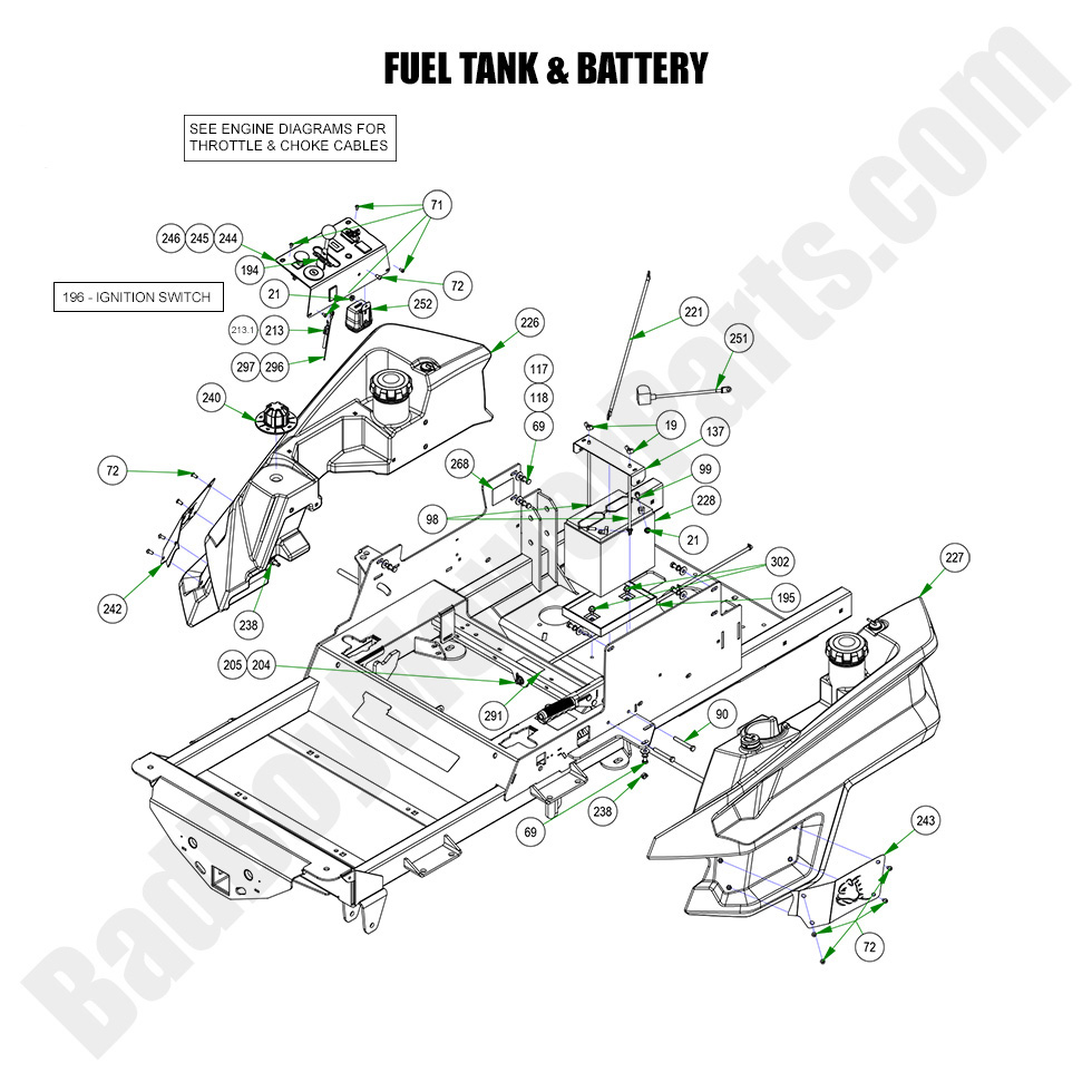 2023 Rogue - Fuel Tanks & Battery